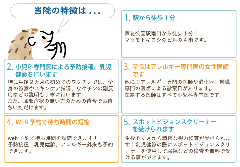 クリニックの特徴